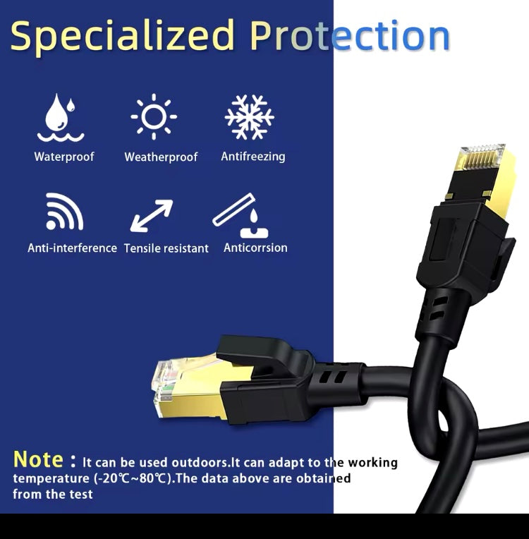 Cat 8 Ethernet RJ45 Cable Super Speed 40Gbps Patch LAN Network Gold Plated 100ft

100ft length 

Cat 8 Ethernet RJ45 Cable Super Speed 40Gbps Patch LAN Network Gold Plated Lot

Heavy duty & Direct Burial】: The double shielded Cat8 Ethernet cable is super-