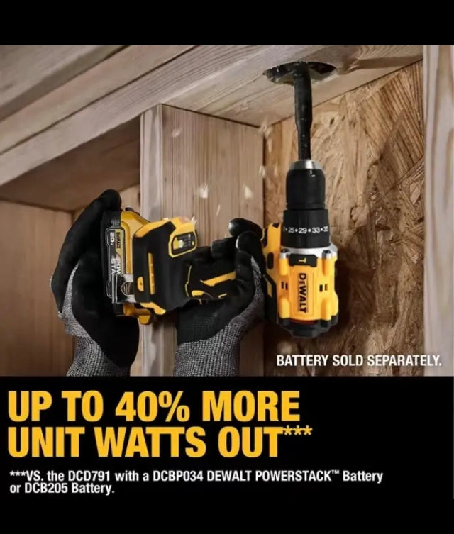 DEWALT 20 Volt Max XR Brushless 1/2 Inch impact Hammer Drill/Driver multi function battery operated DCD805B
(Battery not included)

delivers the durability and performance professionals need. Speed through masonry drilling applications with up to 34,000 b