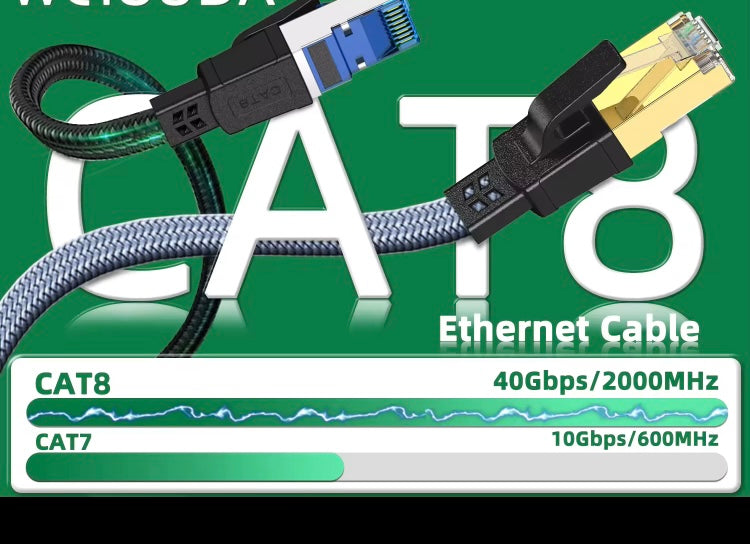 Cat 8 Ethernet RJ45 Cable Nylon Braided 40Gbps LAN Network Gold Plated 25ft super speed 
25 ft length 

Heavy duty : The double shielded Cat8 Ethernet cable is super-efficient in reducing EMI/RFI Interference and provides highest fidelity for long distanc