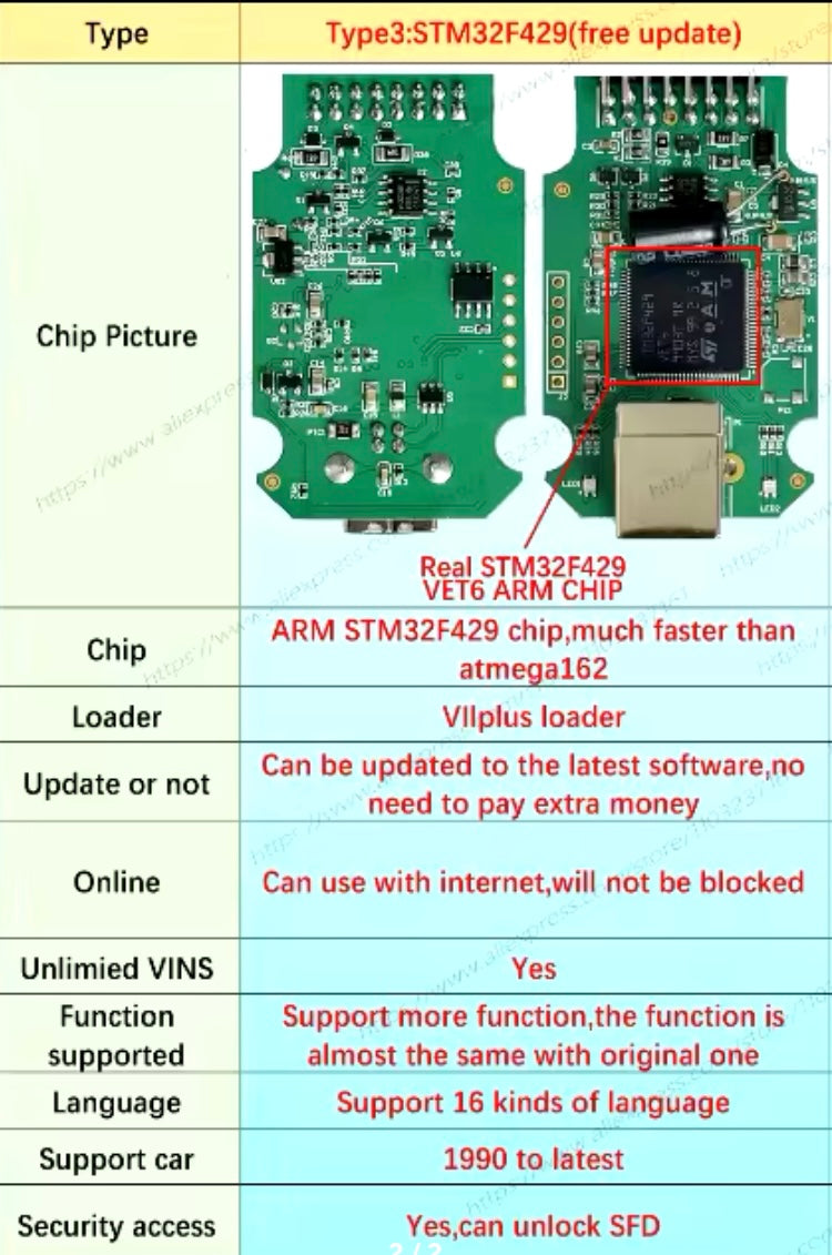 V2 VagCom Diagnostic Tool for HEX-VII HEX V2 unlimited VIN Update Online HEX Usb Interface V24.9.1 Coding Function

STM32F429VET6 + LKT4106 + VIIPLusLoader V08.024.09

Product Features :
Lifetime free update，most stable，full version
Main control chip is S